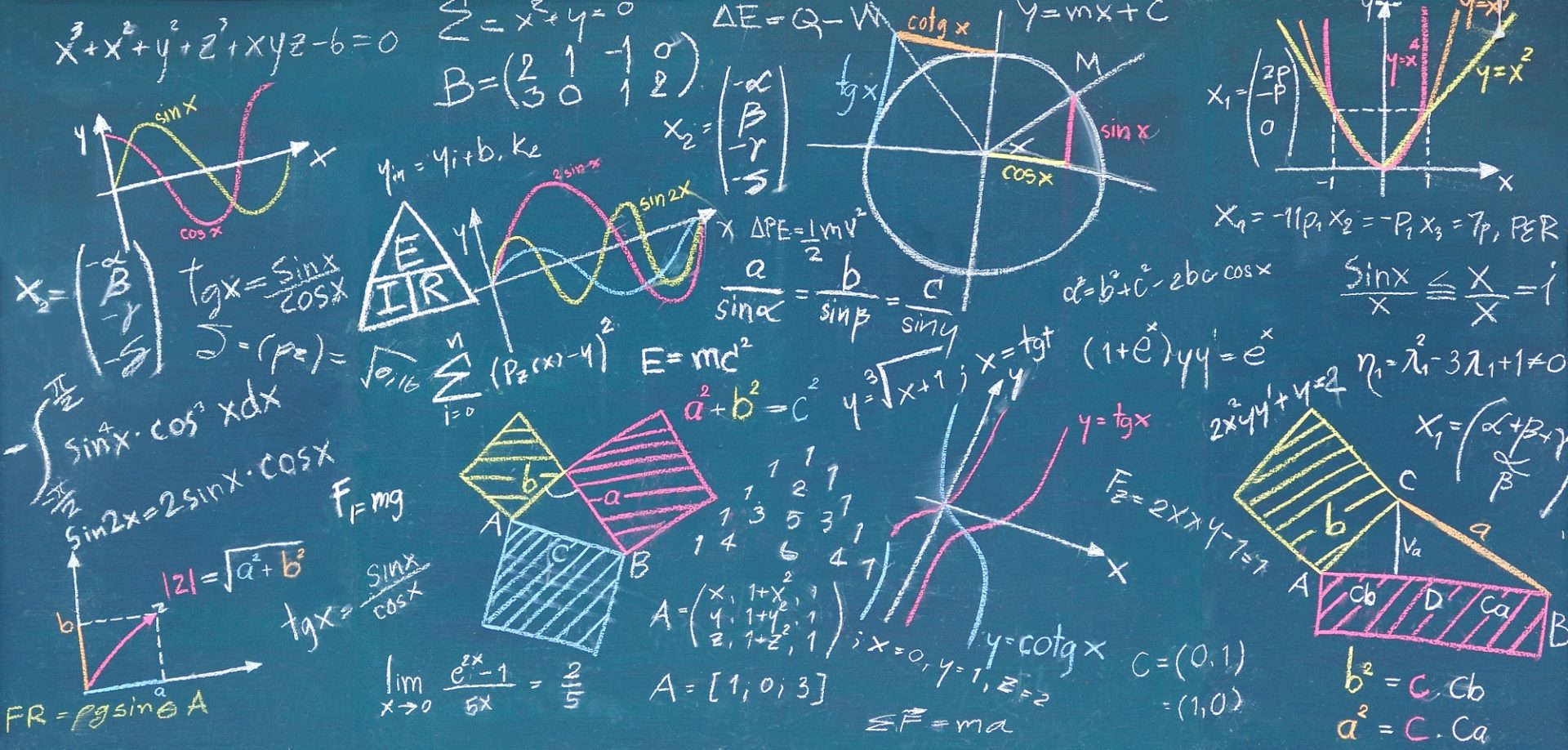 Five key questions about learning mathematics