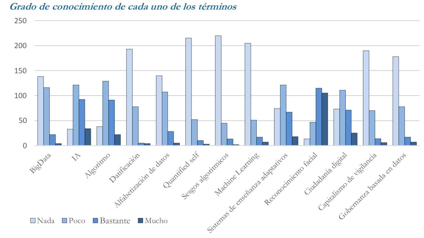 IA Y DOCENTES EN FORMACIÓN.